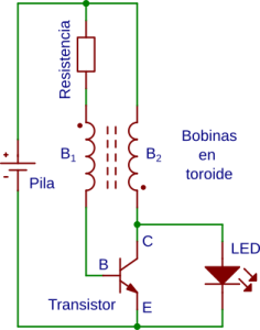 Esquema de ladrón de julios